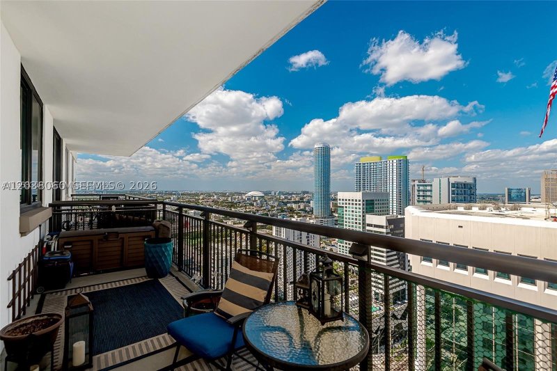 Apartment for rent at Nine at Mary Brickell Village 3215