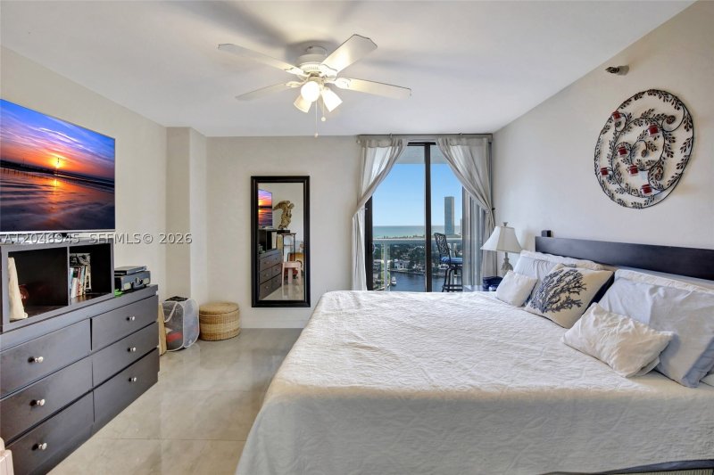 Apartment for rent at Waterview 2147