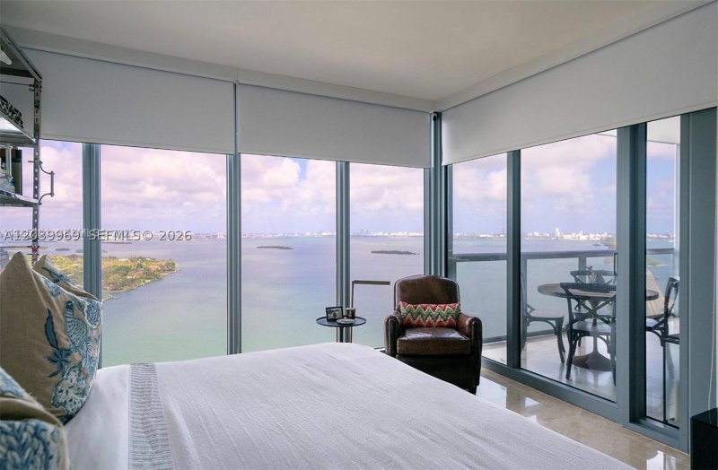 Apartment for rent at Blue Condominium 2910