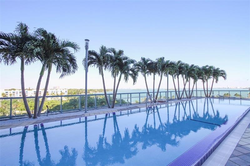 Apartment for rent at Blue Condominium 2806