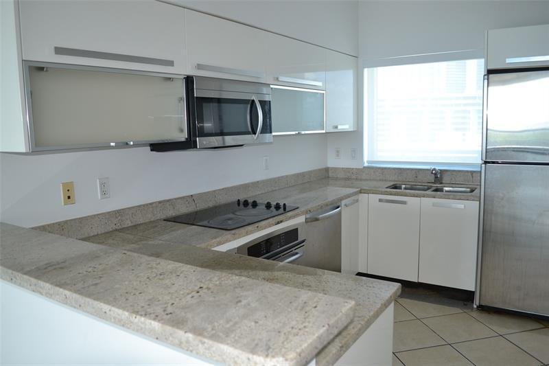 Apartment for rent at Blue Condominium 2806