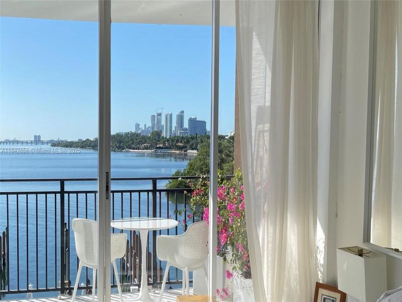 Condo for sale at Palm Bay Condo 4H