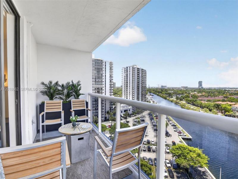 Condo for sale at Waterview 1431