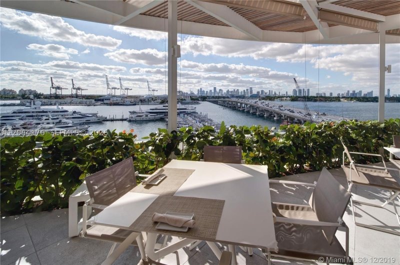 Apartment for rent at Icon South Beach 1904