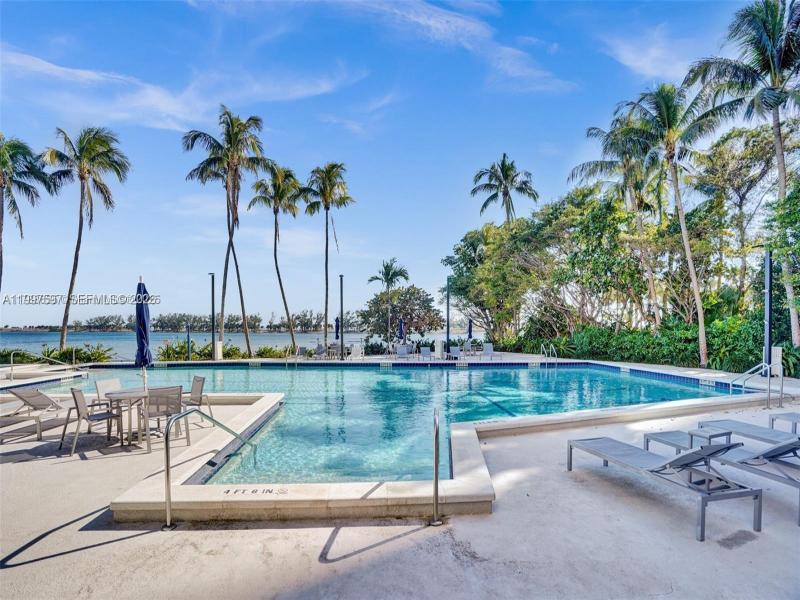Apartment for rent at Brickell Bay Club 1109