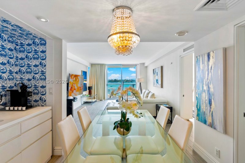 Condo for sale at 1100 West Condo (Mondrian located) 410