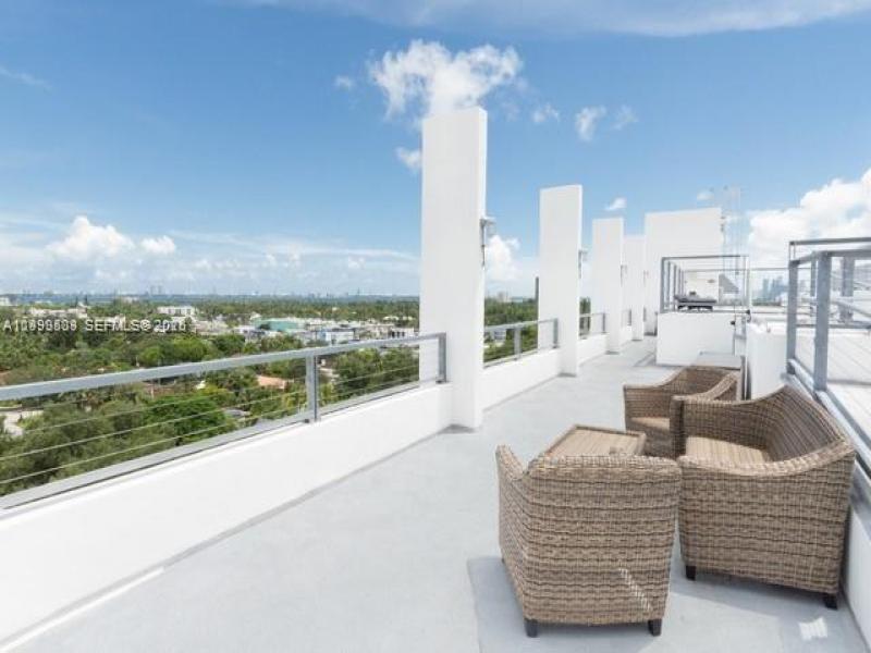 Condo for sale at The Bank Lofts R-414