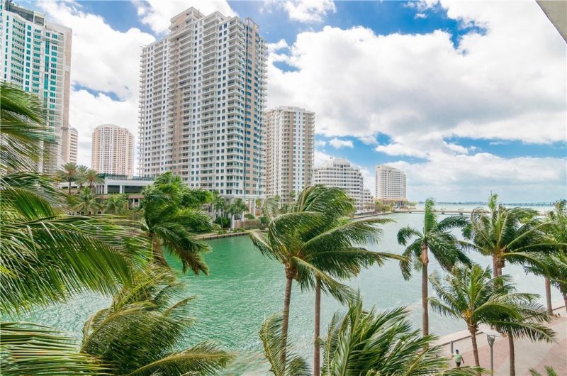 Apartment for rent at Icon Brickell Tower I Bay 419