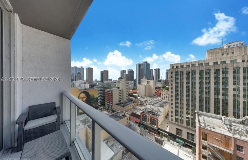 Apartment for rent at Centro Condo 1706