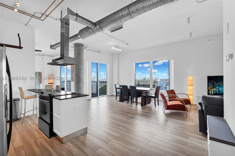 Condo for sale at Neo Lofts 1615