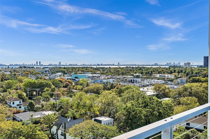 Condo for sale at The Bank Lofts R-506
