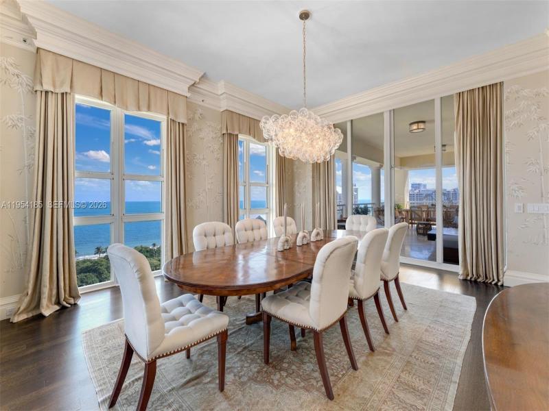 Comprar apartamento en Grand Bay Residences PH-1A