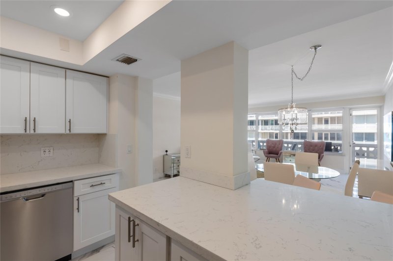 Apartment for rent at Ocean Summit 1516