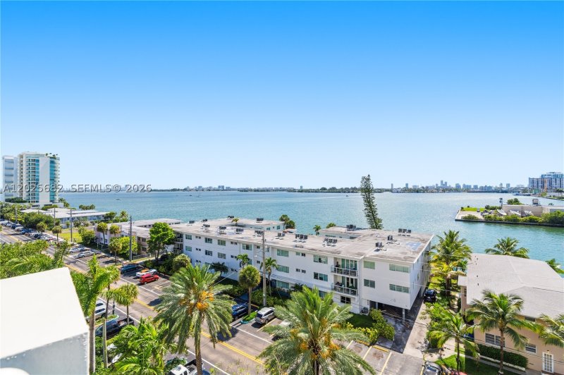 Condo for sale at 360 Condominium East 704