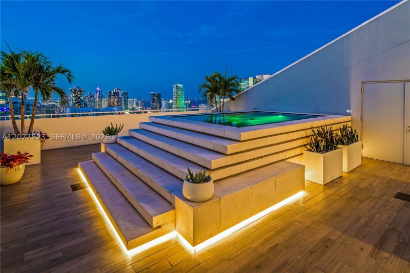 Aluguel de apartamento no Brickell City Centre Rise 4203