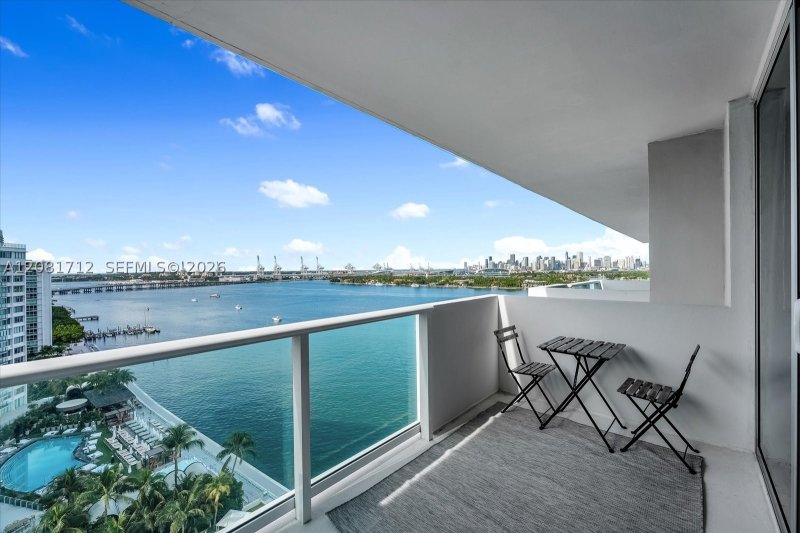 Alquiler de apartamento en Mirador North Tower PH28