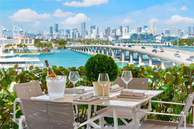 Apartment for rent at Icon South Beach 906