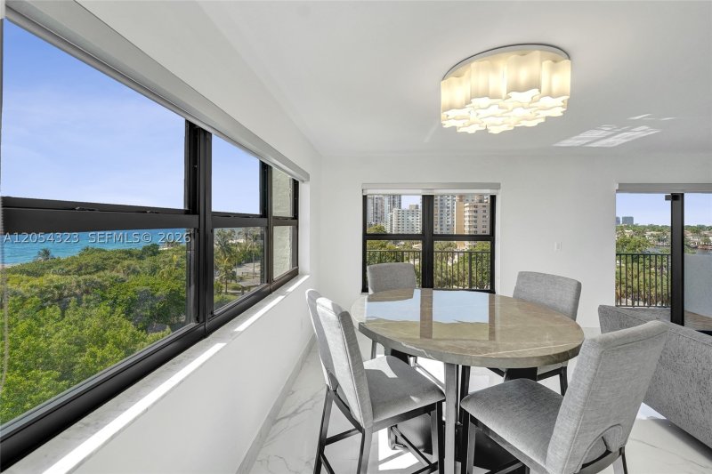 Apartment for rent at The Summit 602S
