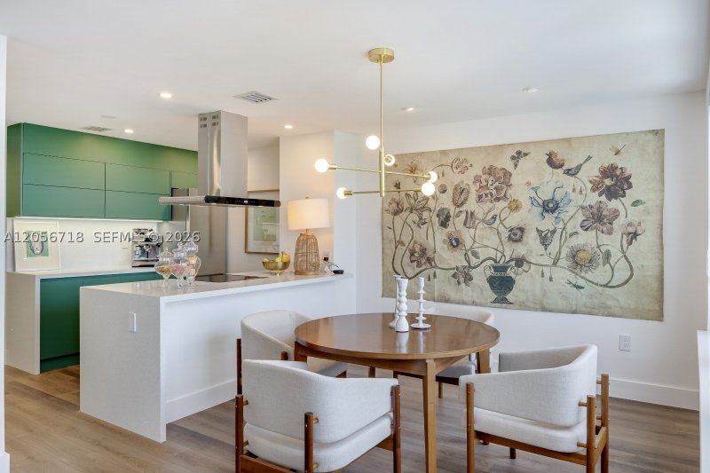Alquiler de apartamento en Blair House 10-B