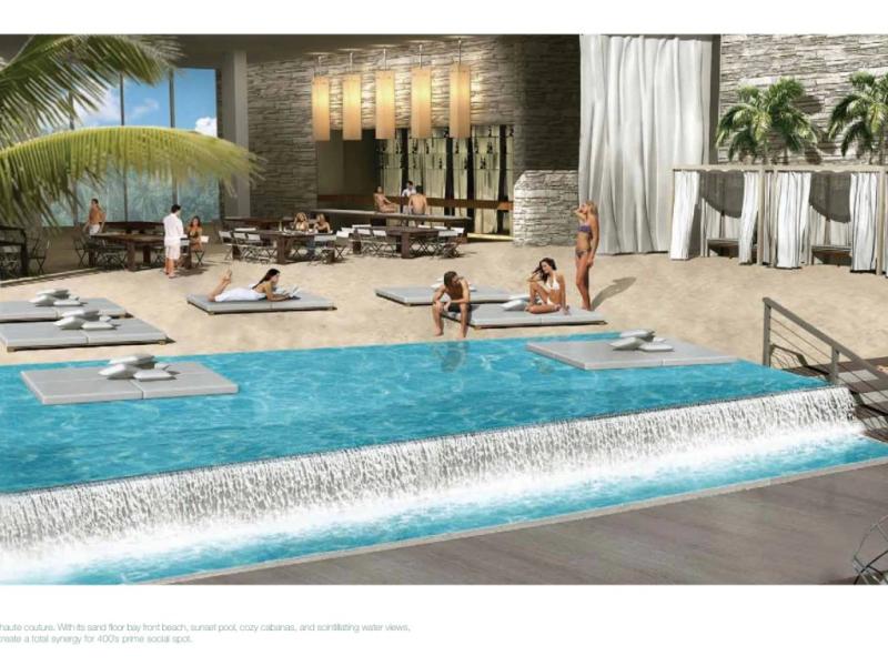 Condos for sale at 400 Sunny Isles