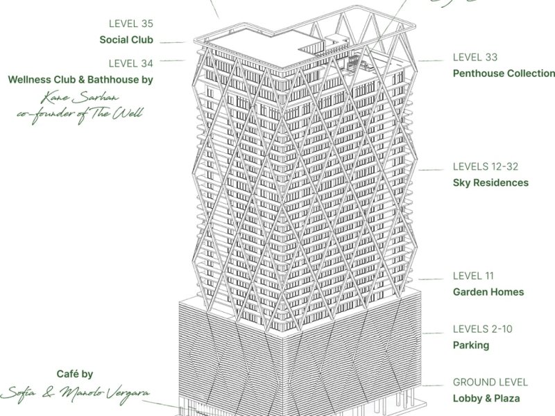 Condos for sale at HQ Residences Miami
