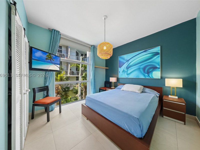 Condos for sale at 2020 Lofts Condo