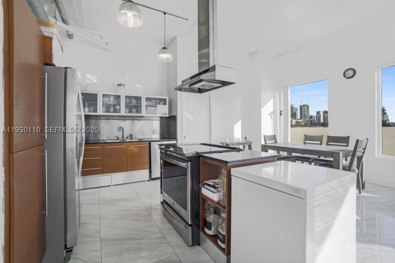 Condo for sale at Neo Lofts 608