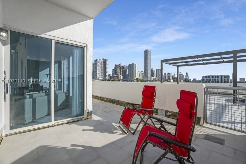 Condo for sale at Neo Lofts 608
