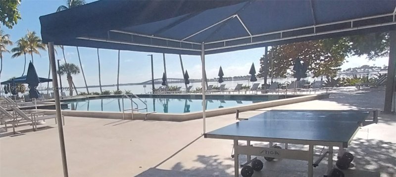 Condo for sale at Brickell Bay Club 602