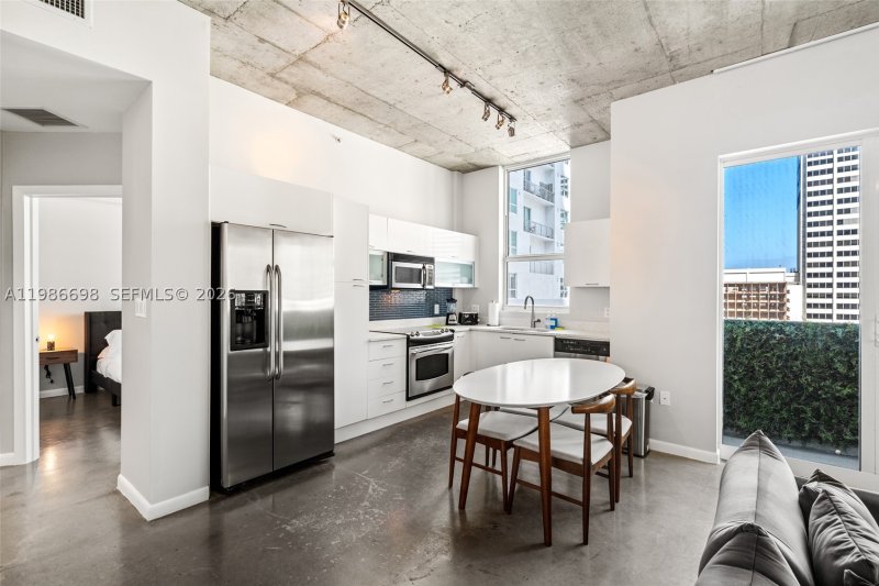 Condo for sale at Loft Downtown II 912