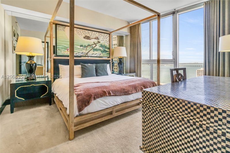 Condo for sale at Icon Brickell Viceroy 2508