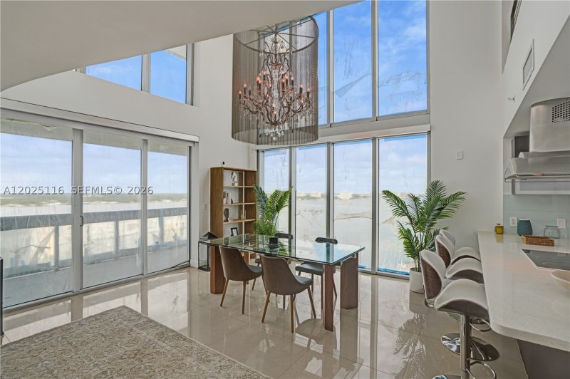 Apartment for rent at Eloquence on the Bay 1808