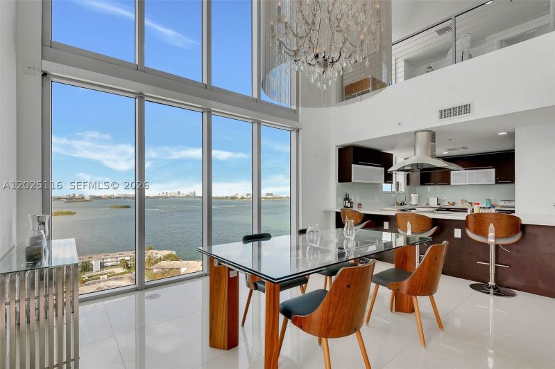 Apartment for rent at Eloquence on the Bay 1808