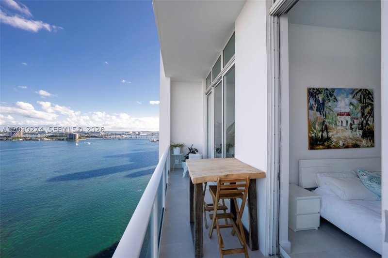 Apartment for rent at New Wave PH2C