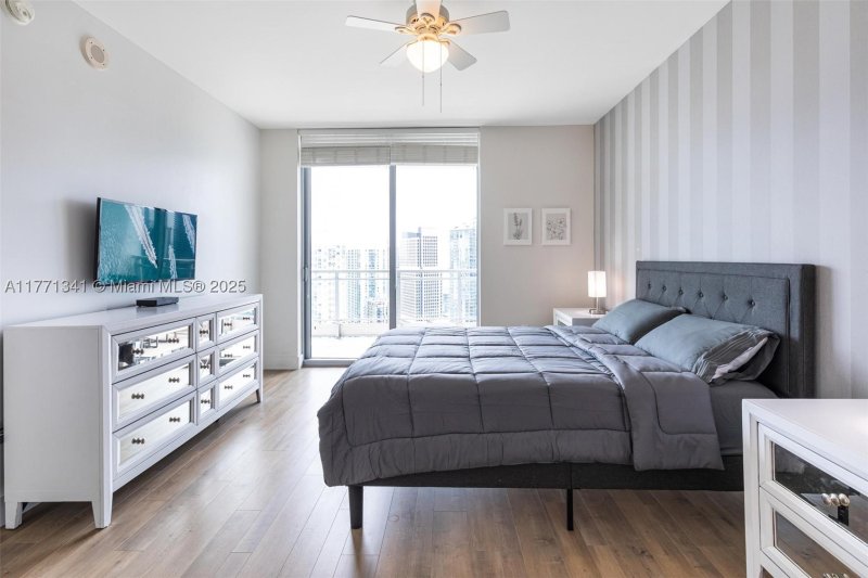Condo for sale at The Ivy 4103