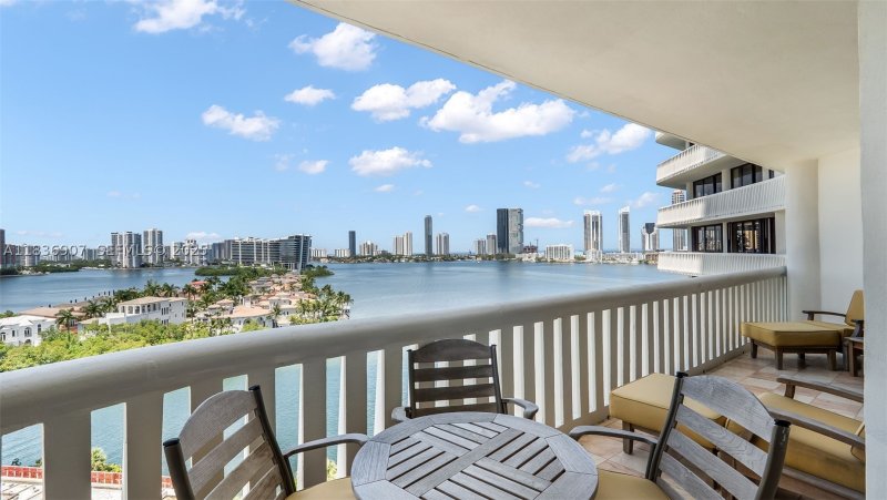 Condo for sale at 3000 Williams Island 1103