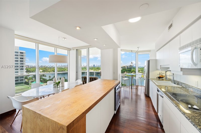 Apartment for rent at Blue Diamond Condo 1005