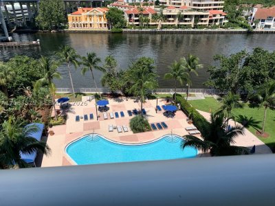 Aluguel de apartamento no Ocean View 805