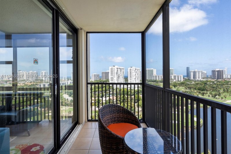 Condo for sale at Coronado I 1933