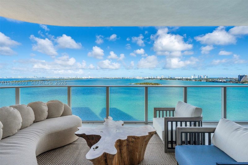 Alquiler de apartamento en Aria Reserve Miami 1601