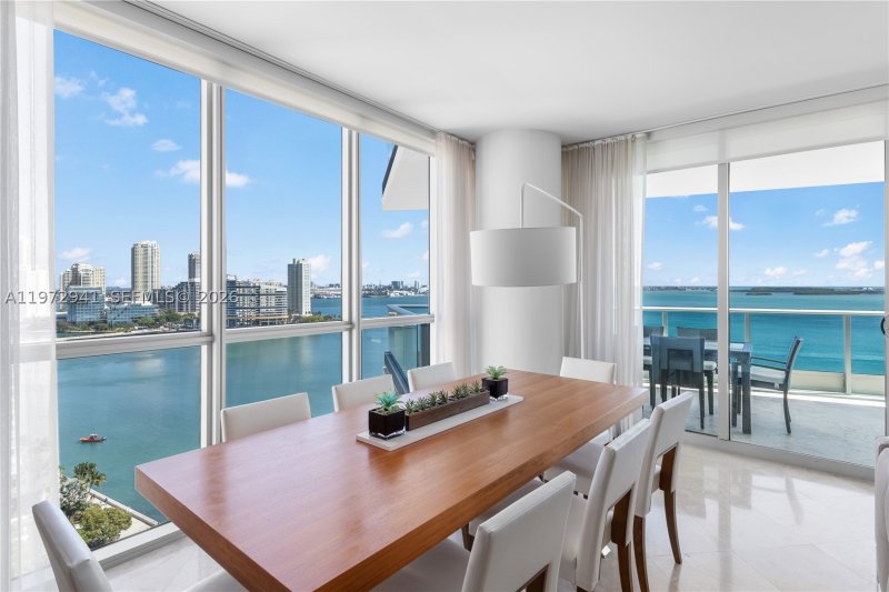Condo for sale at Jade Brickell 1901