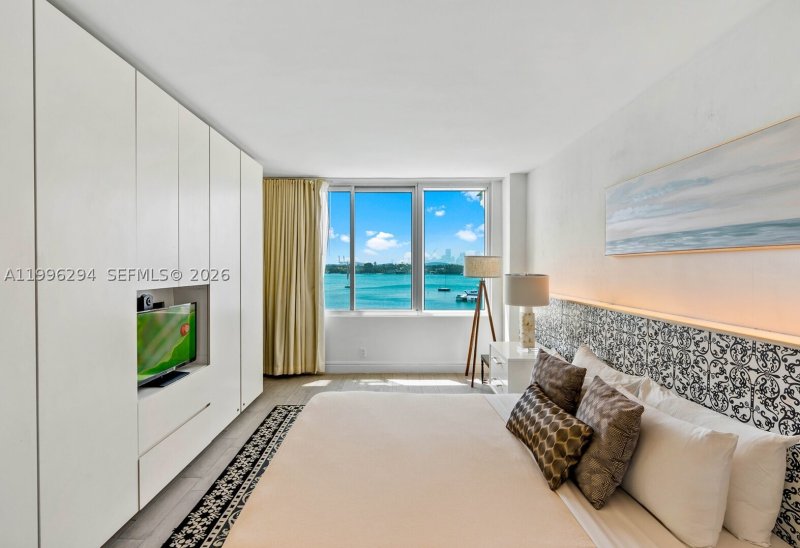 Condo for sale at 1100 West Condo (Mondrian located) 410