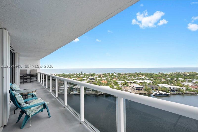 Condo for sale at Waterview 2146