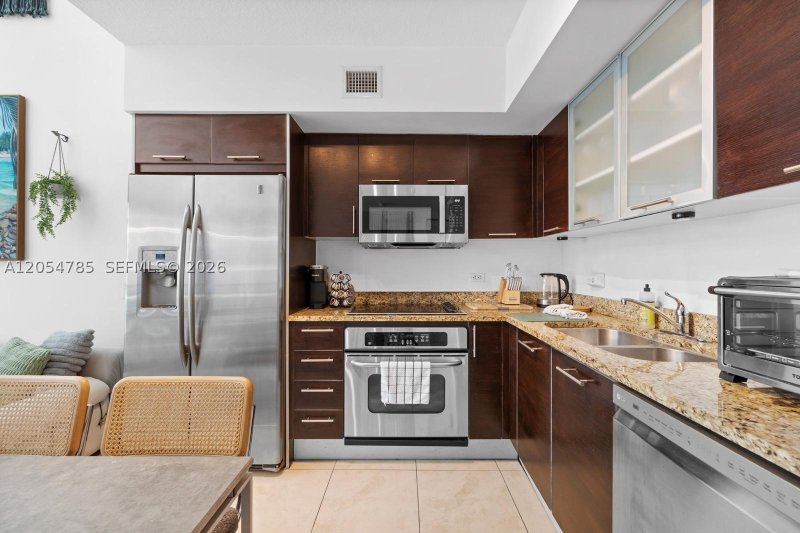 Condo for sale at Brickell on the River South 510