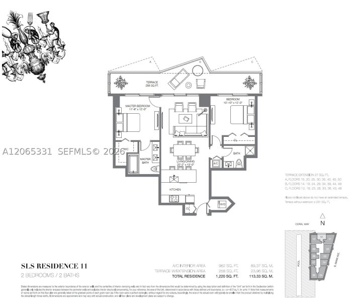 Condo for sale at Dua Miami - SLS Brickell Condo 2411