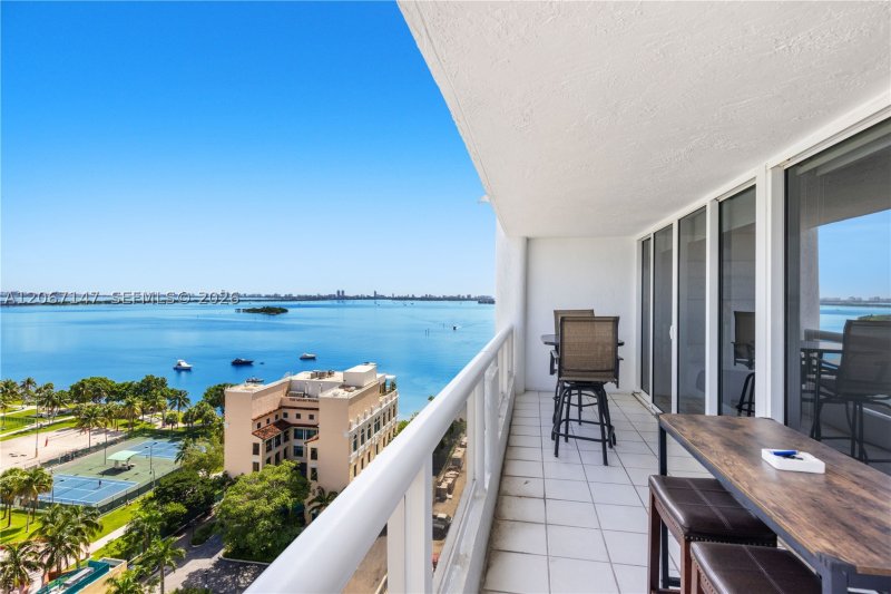 Condo for sale at The Grand A-1951