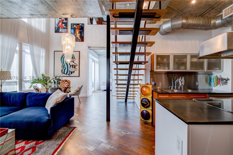 Condo for sale at Neo Lofts PHII08