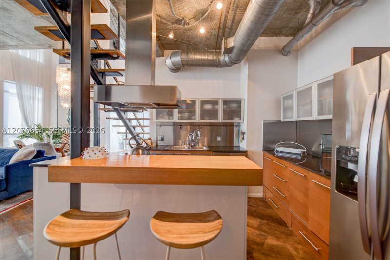 Condo for sale at Neo Lofts PHII08