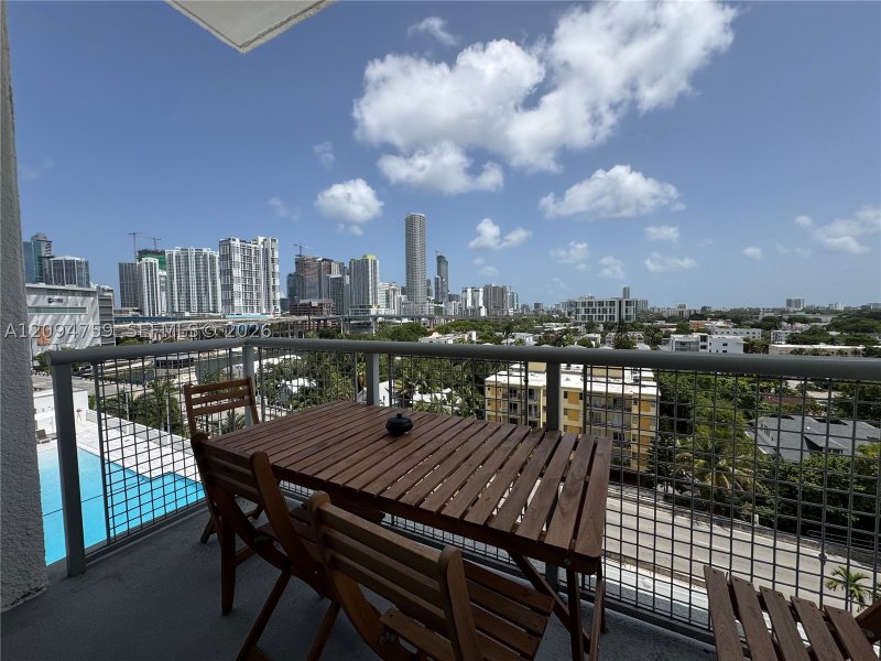 Alquiler de apartamento en Neo Lofts 909
