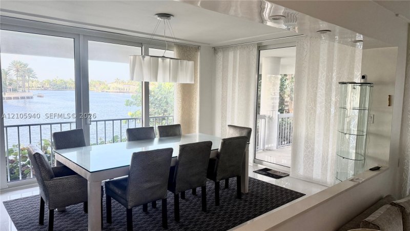 Apartment for rent at Turnberry Isle TH-6